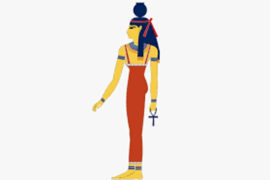 Lista dos Deuses mais famosos do Egipto 

